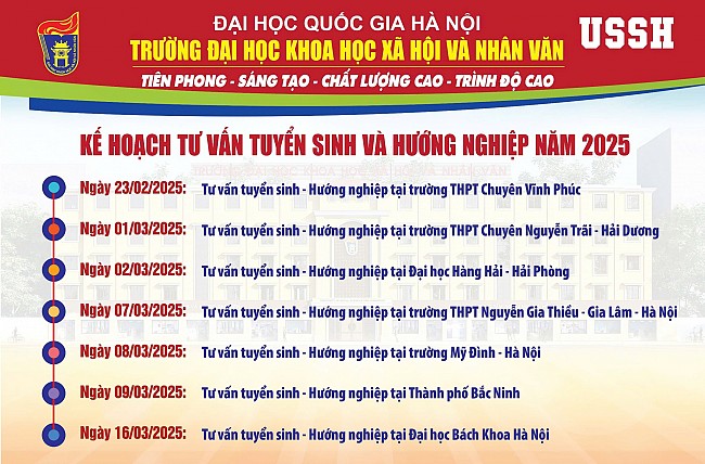 KẾ HOẠCH TƯ VẤN TUYỂN SINH VÀ HƯỚNG NGHIỆP NĂM 2025