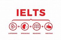 Thông báo tổ chức kỳ thi thử IELTS có thu phí
